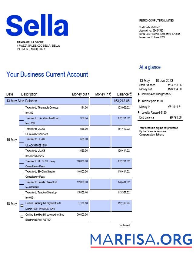 Downloadable Sella Bank business checking account statement Word and PDF template